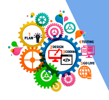 Web Design Drafting Creation Revision
